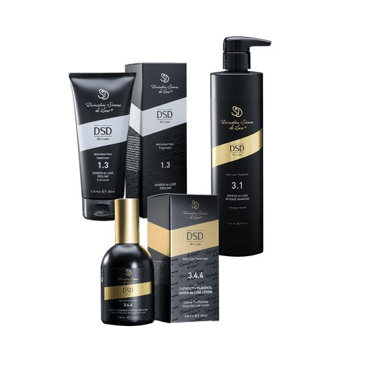Hair Loss Essential Routine