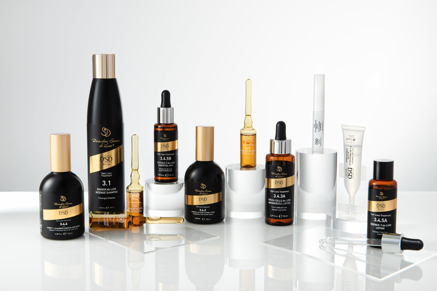 Line 3 | Anti-Hair Loss