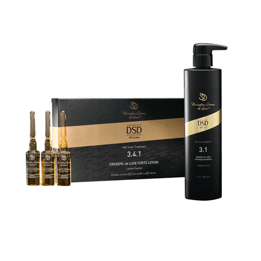 Diffuse Hair Loss Set